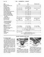 1973 AMC Technical Service Manual164.jpg
